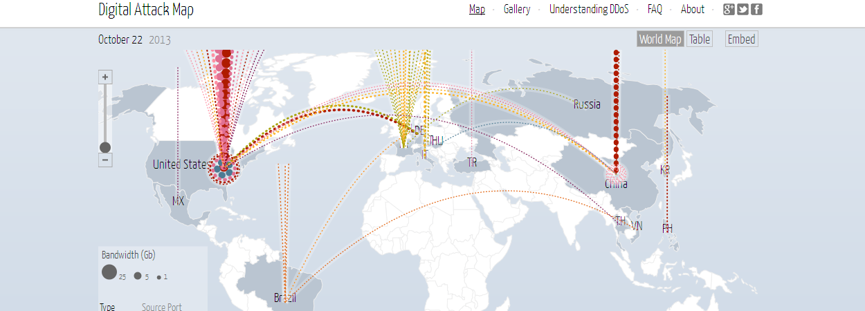 digitalattackmap