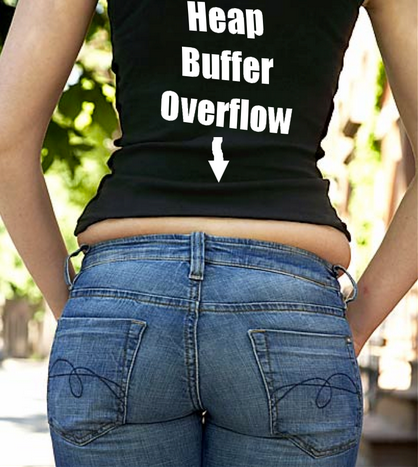 Heap Based Buffer Overflow